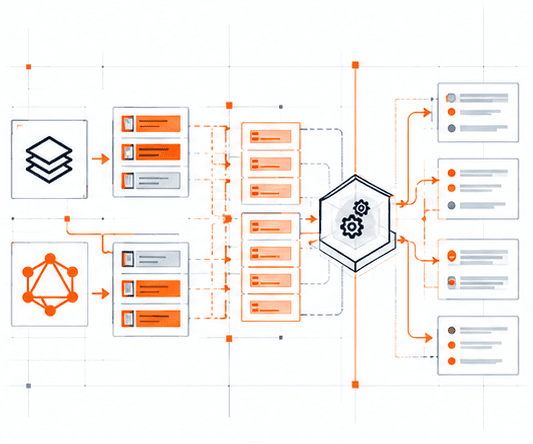 REST, SOAP & GraphQL Pentesting illustration