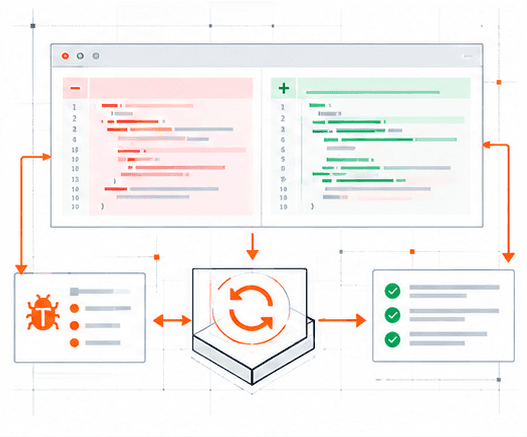 Developer-Native Remediation & Retest illustration