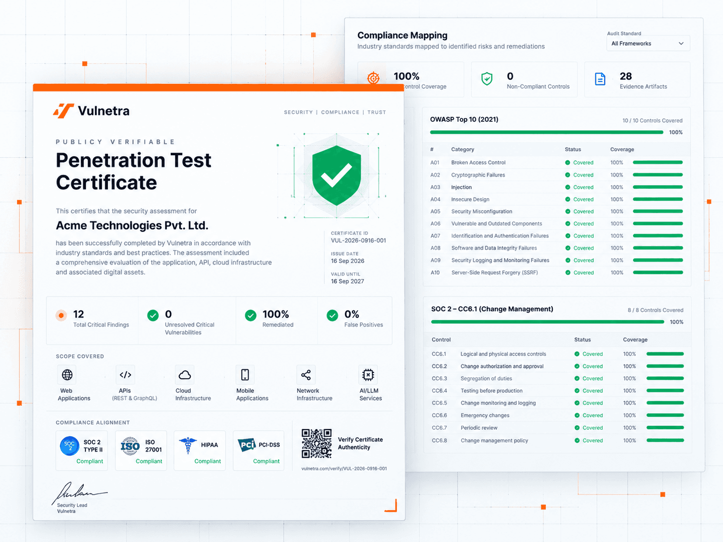 Verifiable pentest certificate overlapping executive audit report