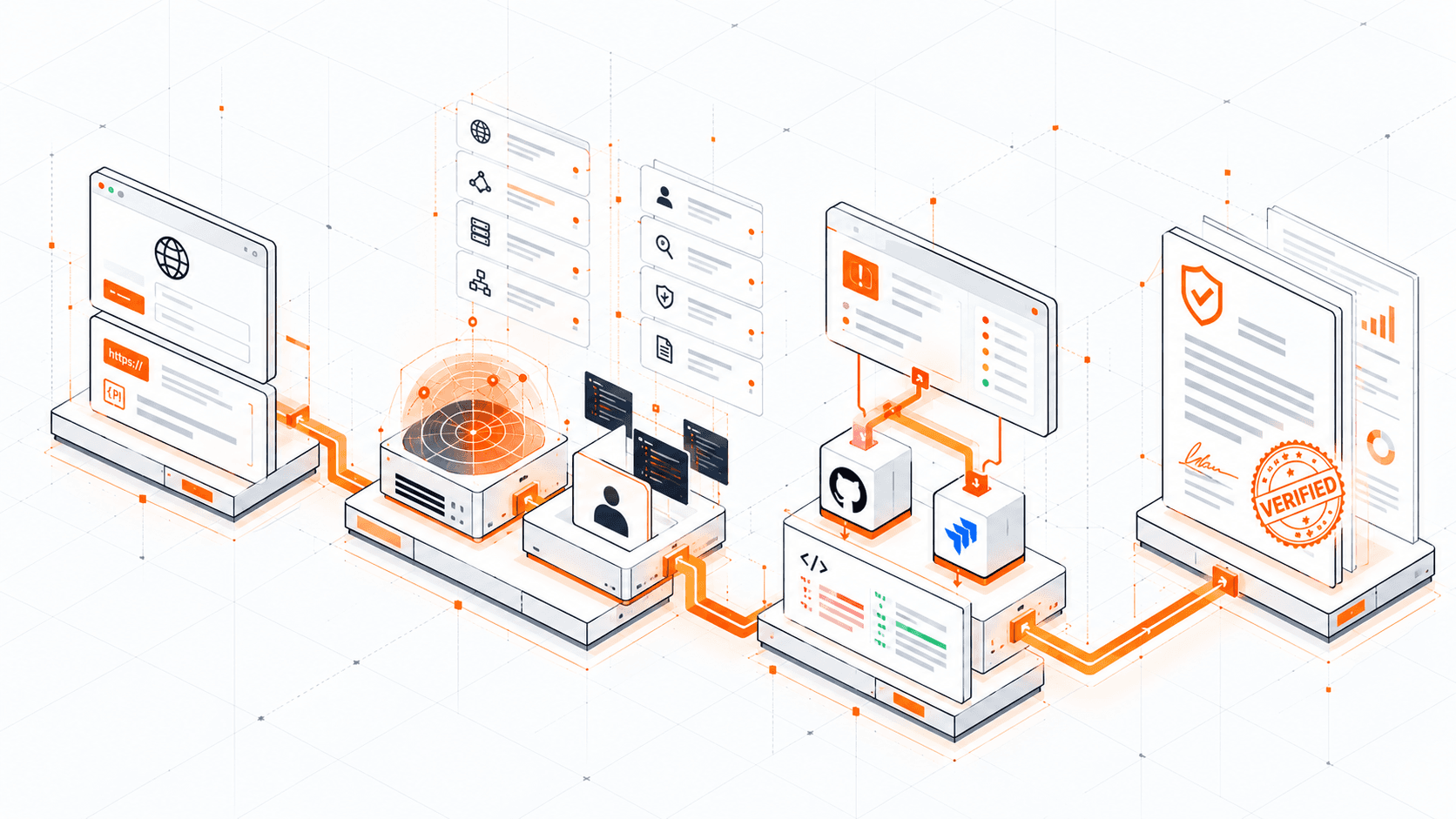 Pipeline visual — Verify targets without heavy agents.
